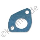 Motordichtsatz passend für Iseki TX1300 und Iseki TX1500