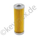 Kraftstofffilter zu Iseki TX- Serie und Kubota B- B1- und...