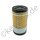 Luftfilter passend für diverse Modelle der Iseki TM 3185, TM 3187