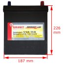 Batterie 12V / 35Ah - gefüllt - wartungsfrei